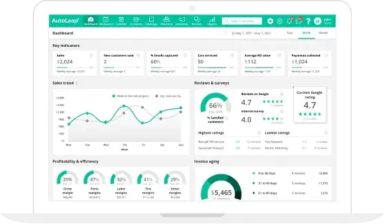 What is auto repair shop software